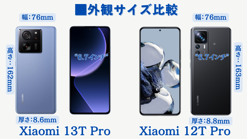 Xiaomi 13T ProとXiaomi 12T Proの違いを比較｜おすすめポイント
