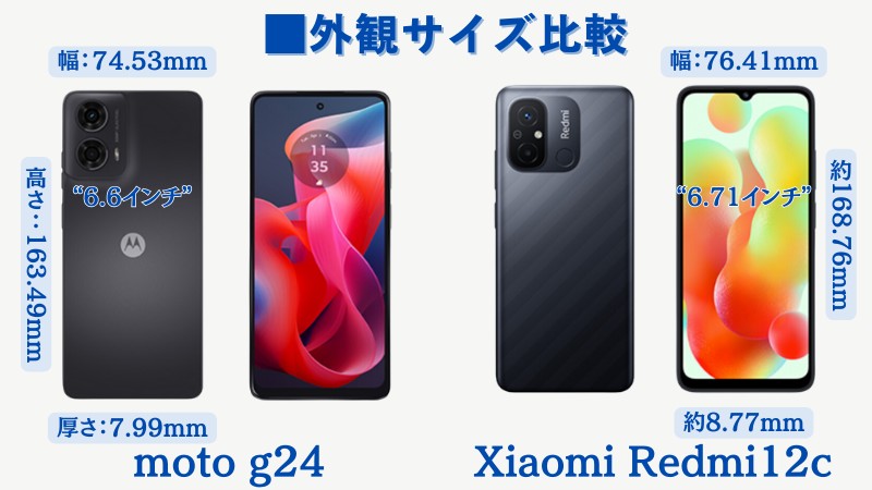 Motorola moto g24　本体のみ moto g24｜ドコモ回線の格安SIM/格安スマホ LIBMO(リブモ)